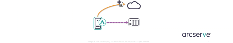 3.1.3. T&iacute;nh năng Arcserve Backup (Tape)