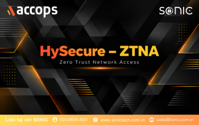  Accops HySecure – ZTNA