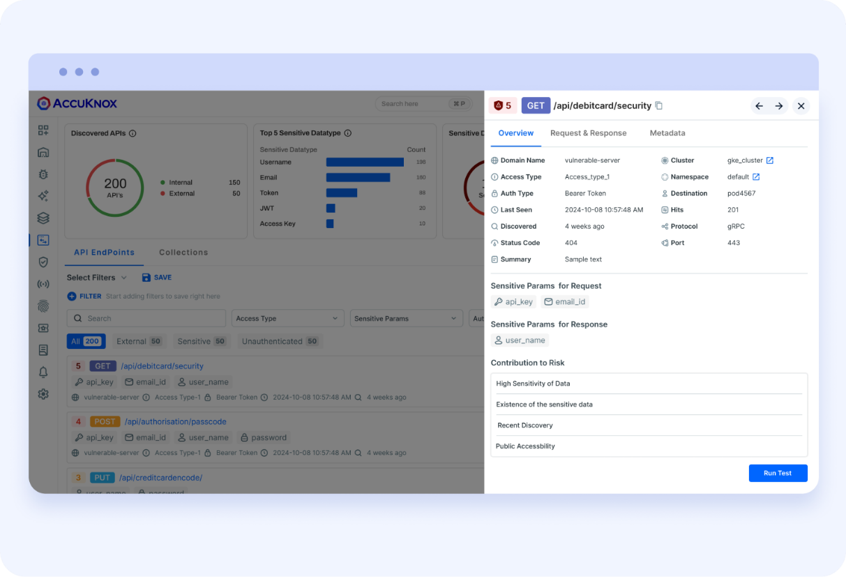API Threat Detection & Prevention