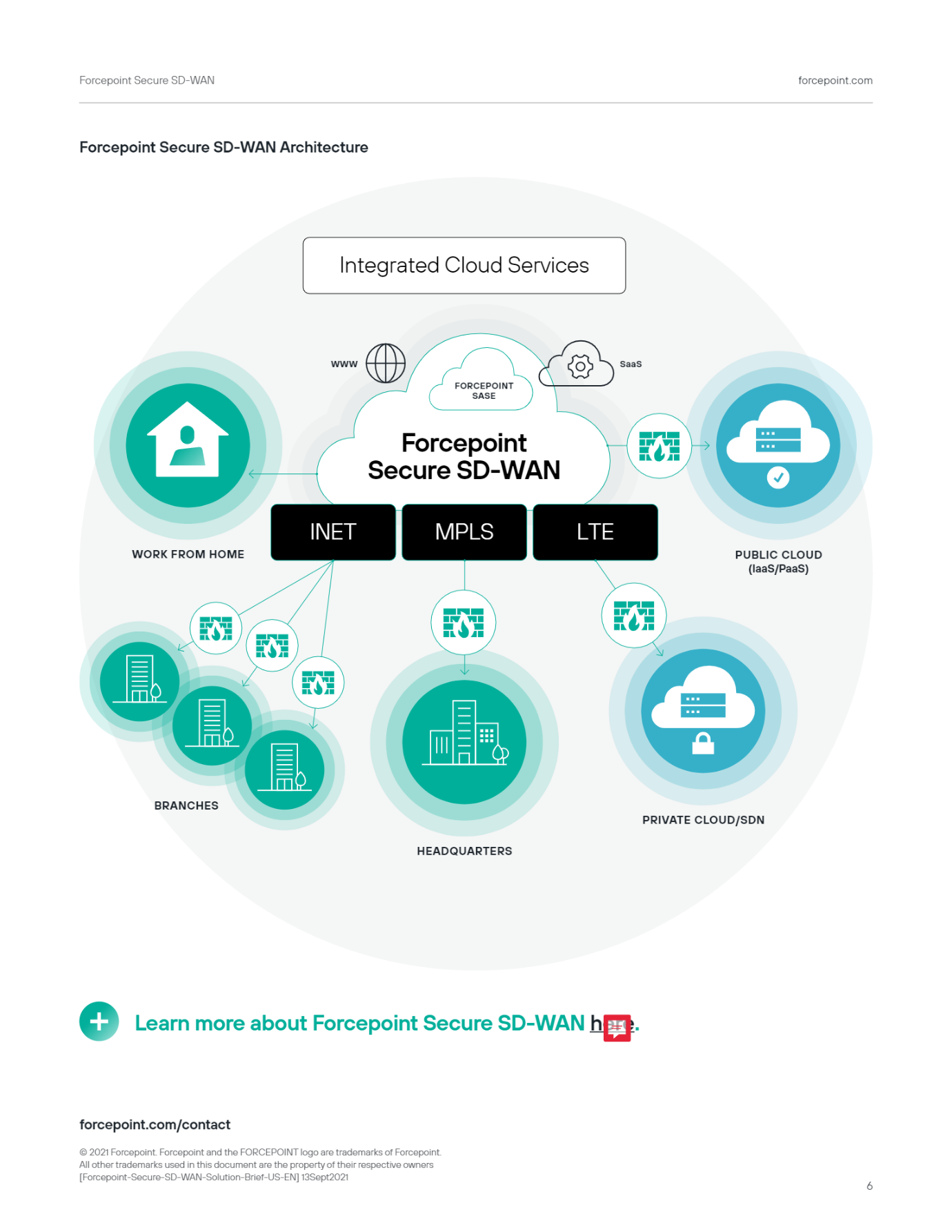 C&aacute;c t&iacute;nh năng nổi bật của Forcepoint SDWan