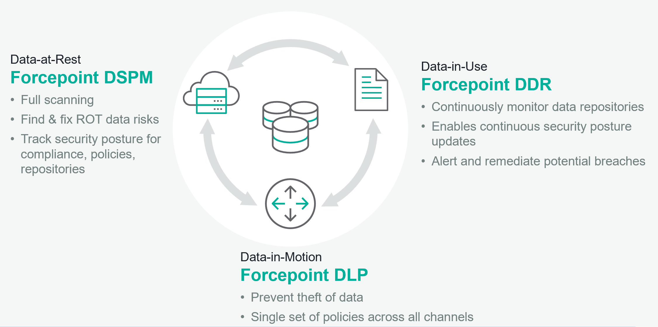 C&Aacute;C T&Iacute;NH NĂNG NỔI BẬT