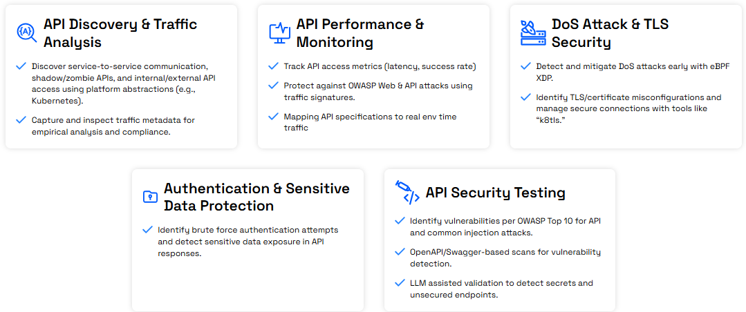 C&aacute;c Use Case sử dụng Accuknox Secure API