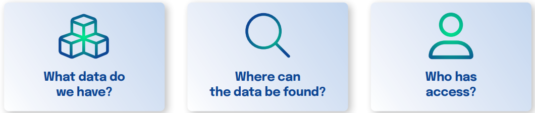 DSPM l&agrave; g&igrave; v&agrave; hỗ trợ bảo mật dữ liệu ra sao