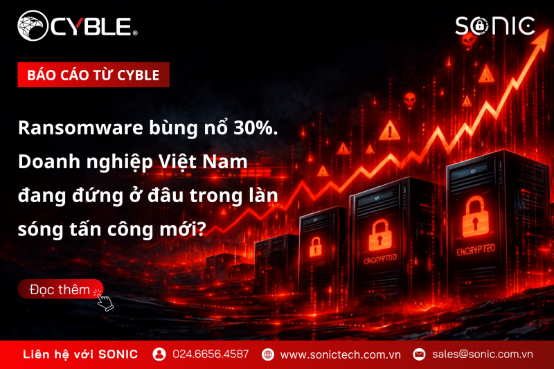  Ransomware tăng 30% từ Q4/2025: Cảnh báo mới từ Cyble cho doanh nghiệp Việt Nam
