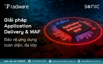  Giải pháp Application Delivery & WAF