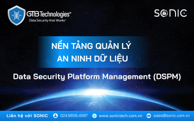  GTB Technologies DSPM