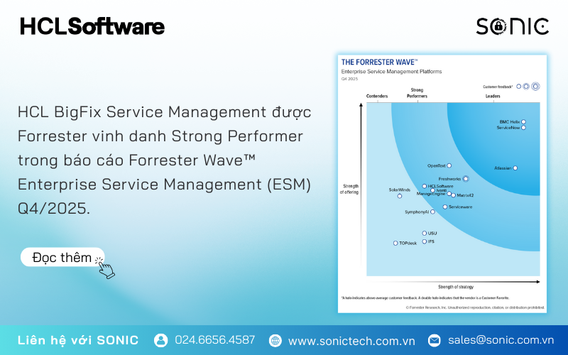  HCL BigFix Service Management được Forrester xếp hạng Strong Performer