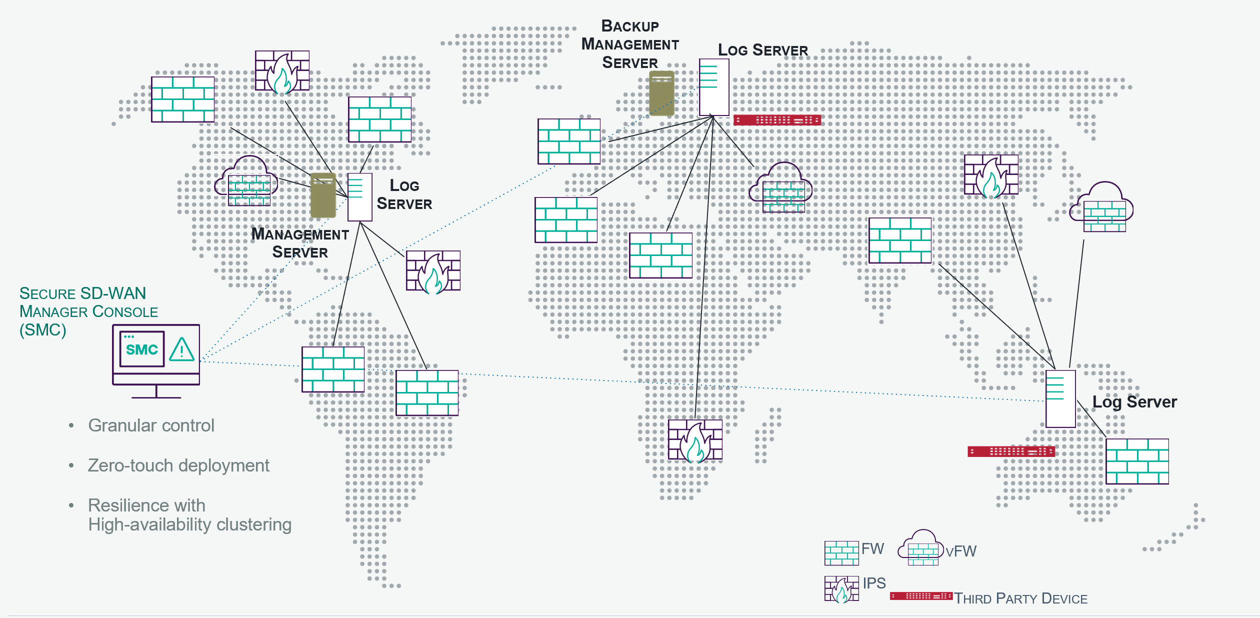 Forcepoint Network Security &ndash; Giải ph&aacute;p bảo mật mạng theo hướng Data-Centric