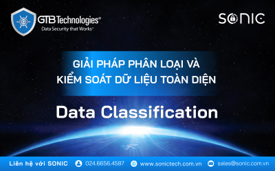  GTB Technologies Data Classification