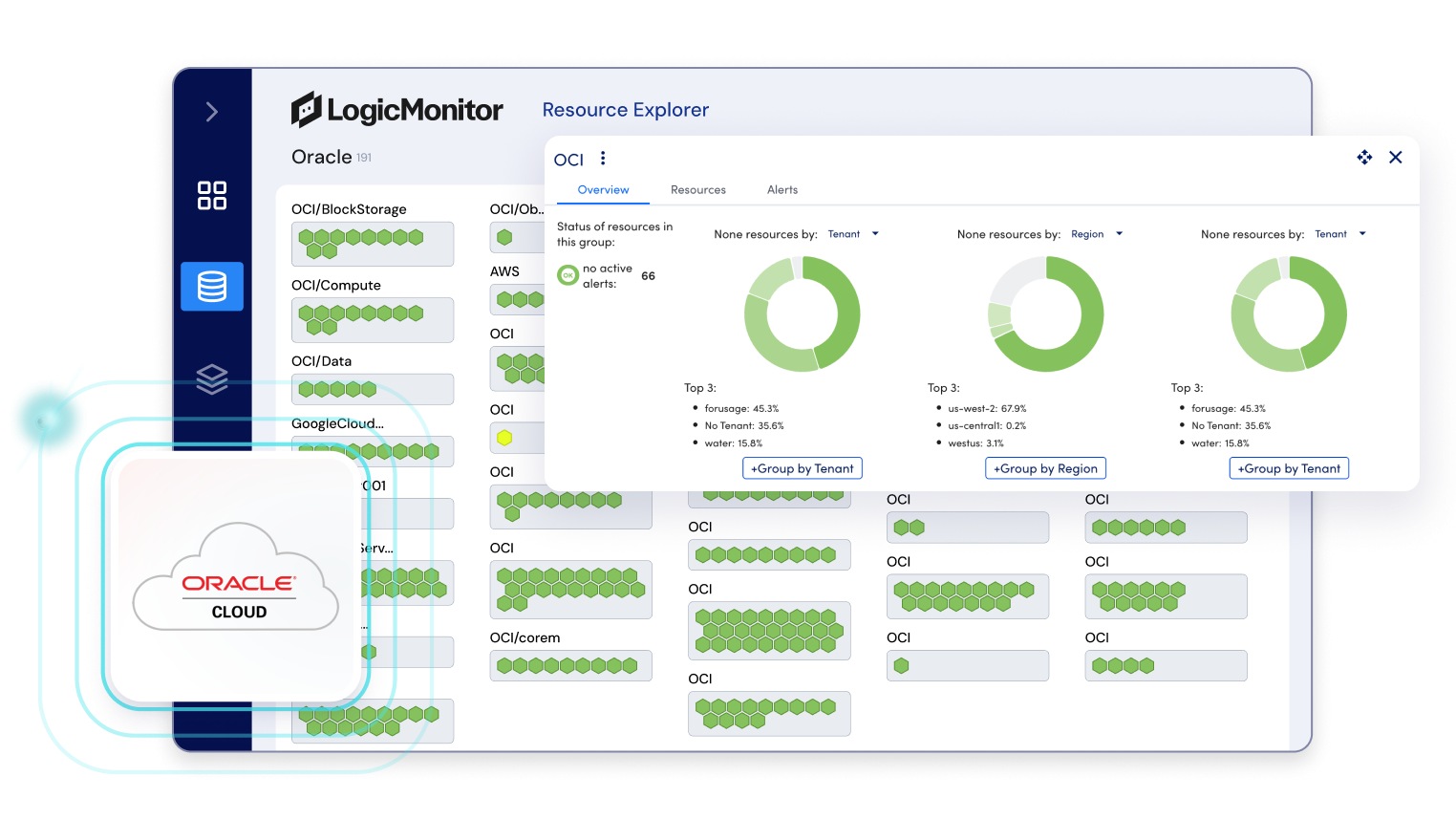 Gi&aacute;m s&aacute;t Oracle Cloud Infrastructure