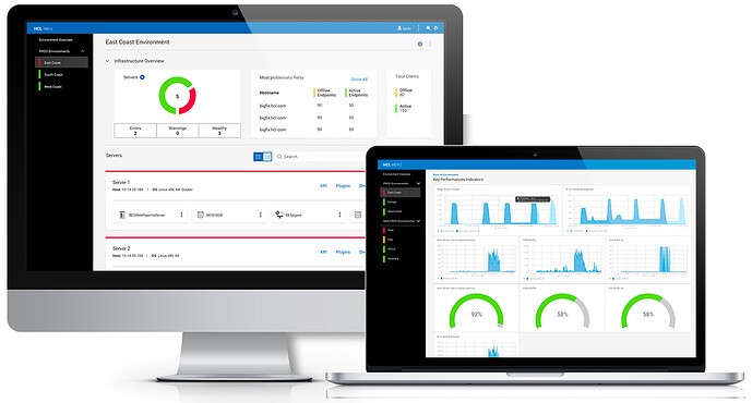 HCL BigFix Service Management trong hệ sinh th&aacute;i BigFix