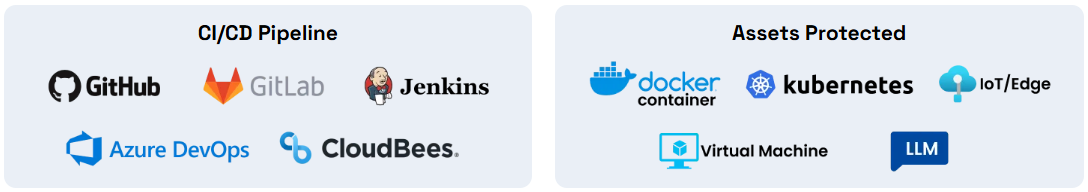 Hỗ trợ đa m&ocirc;i trường