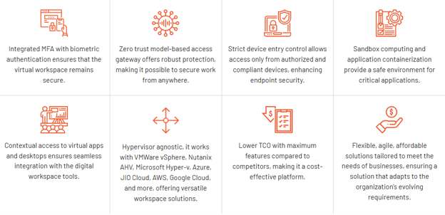 Nền tảng Accops Digital Workspace có gì khác biệt