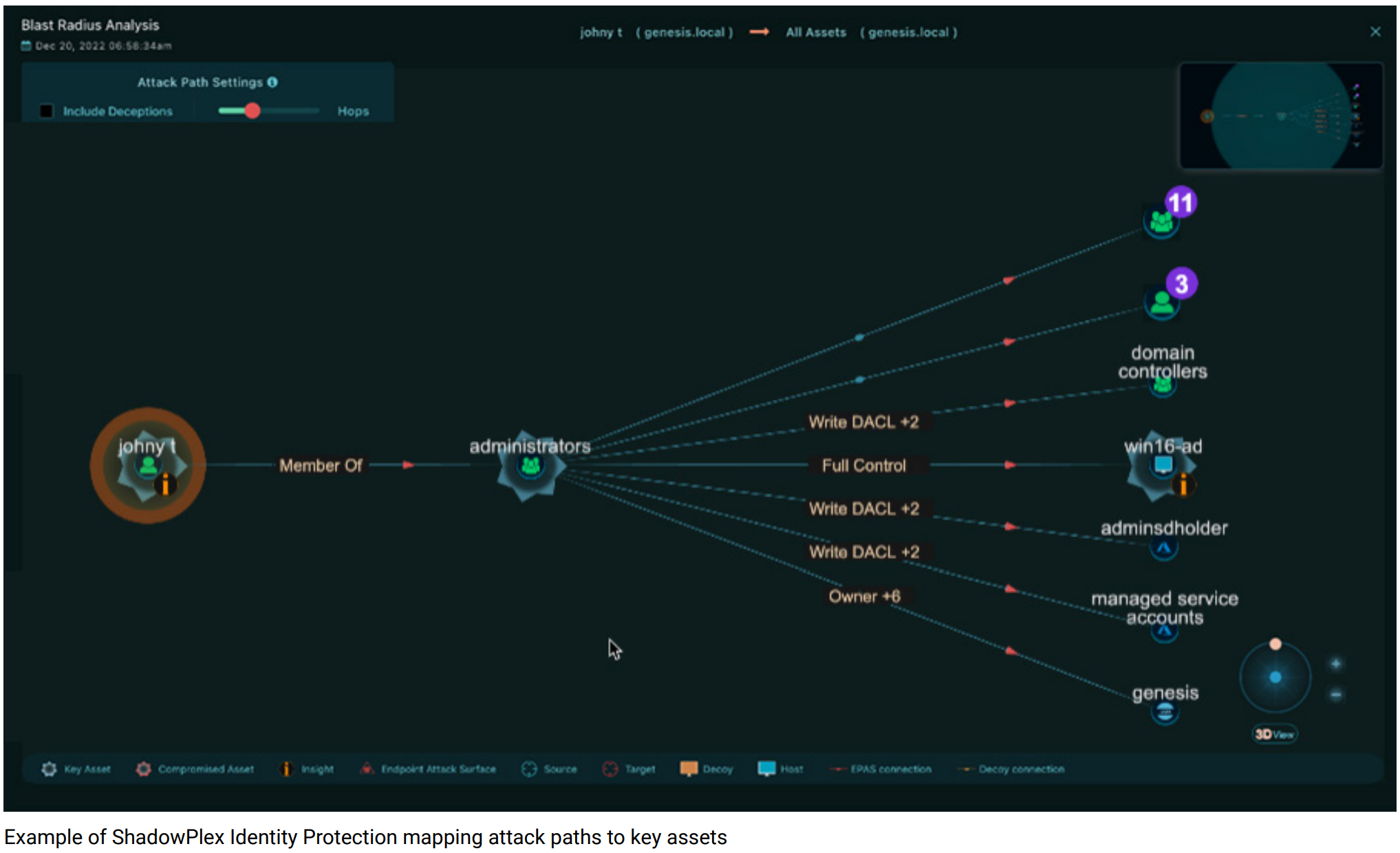 Phân tích lộ trình tấn công (Attack Paths)