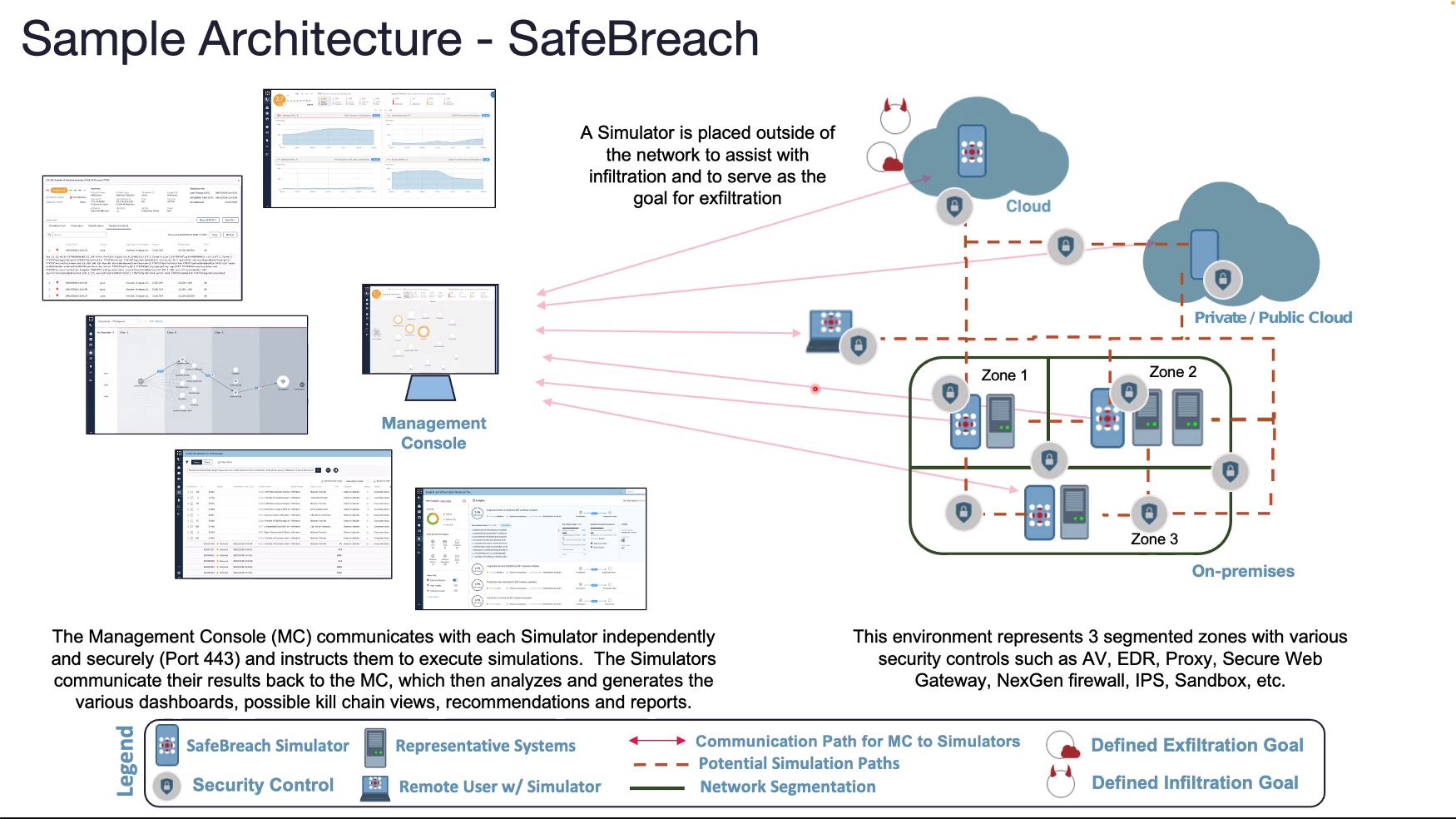 Th&agrave;nh phần ch&iacute;nh